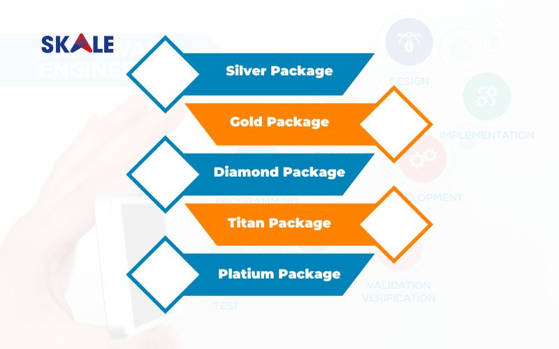 loi-ich-khi-su-dung-phan-mem-tuyen-dung-nhan-su