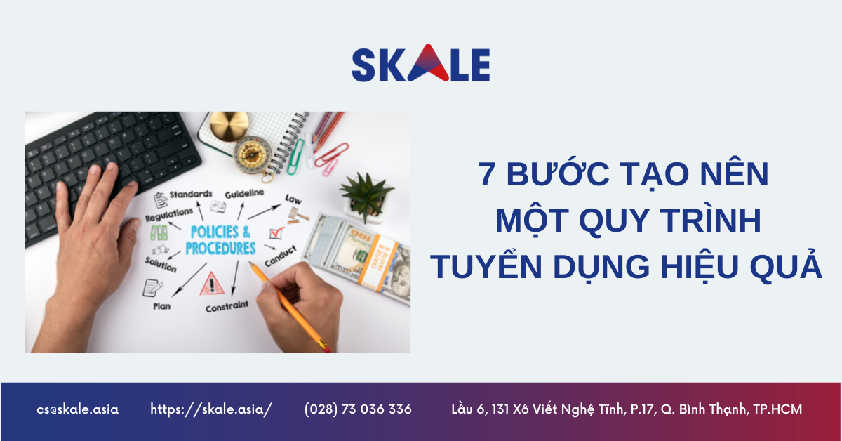 Các Bước Tạo Nên Một Quy Trình Tuyển Dụng Hiệu
