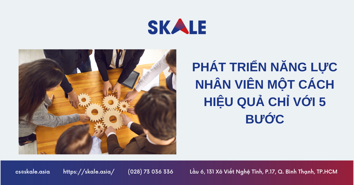 anh-dai-dien-danh-gia-nhan-luc