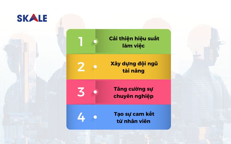 phat-trien-nhan-luc-buoc-tien-vuot-troi-cho-su-thanh-cong-cua-doanh-nghiep