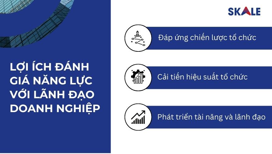 Quản trị năng lực tốt là một bước tiến để hoàn thiện chiến lược