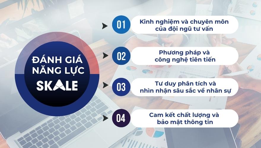 SKALE có nhiều lợi thế công nghệ và chuyên môn liên quan đến đánh giá năng lực